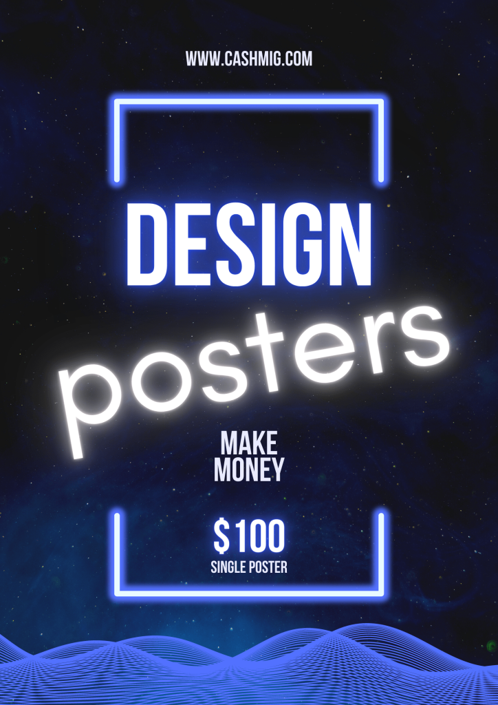 Posters Designed With Canva