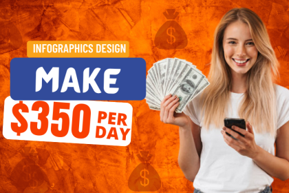 Make Money From Infographic Design